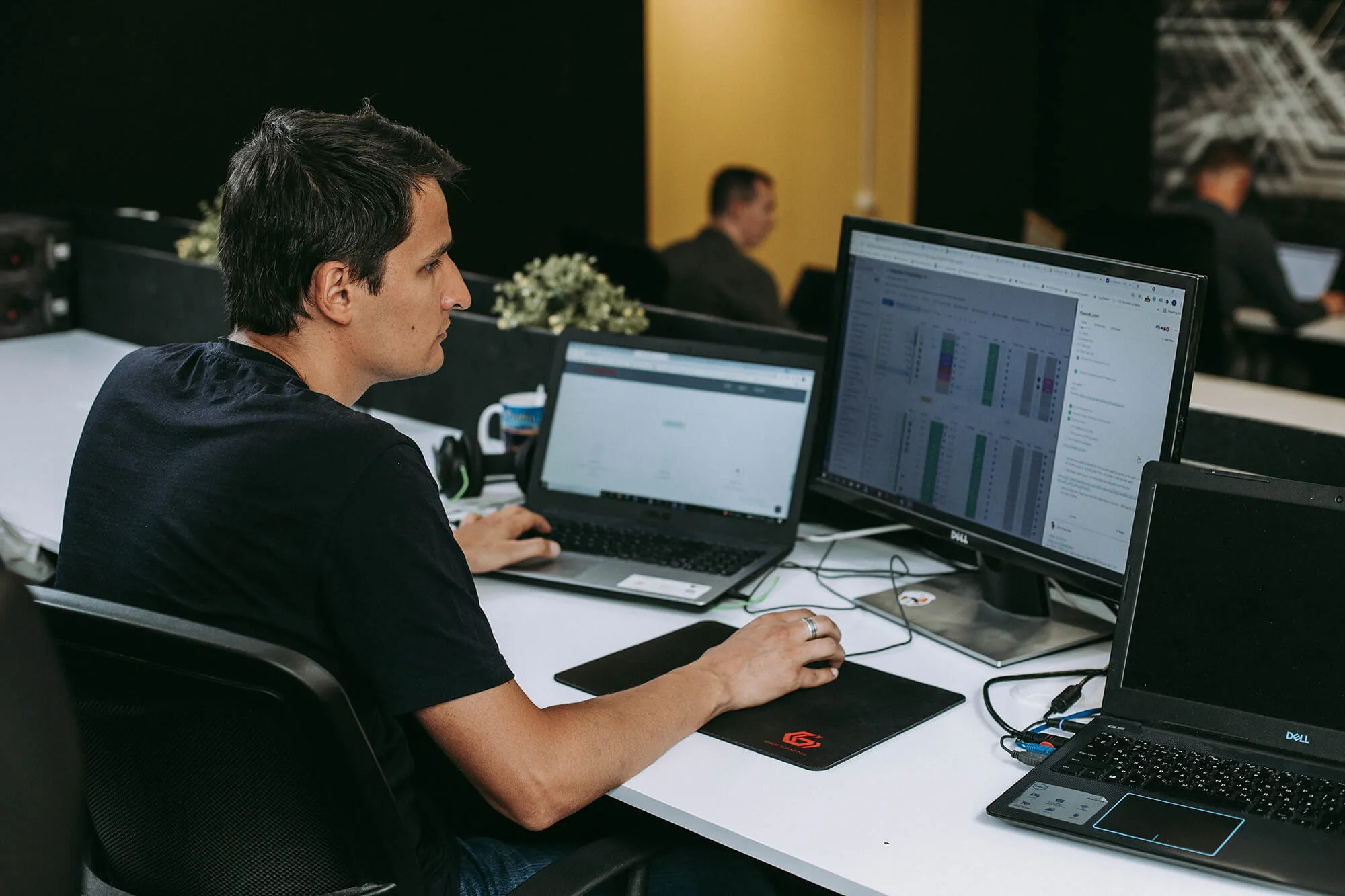 Working at Global Teams